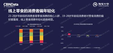 199it 互聯網數據資訊中心，賦能中國市場的洞察引擎